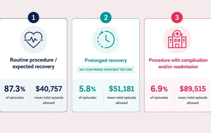 Enlace The Cost Blind Spot after PCI-1_1